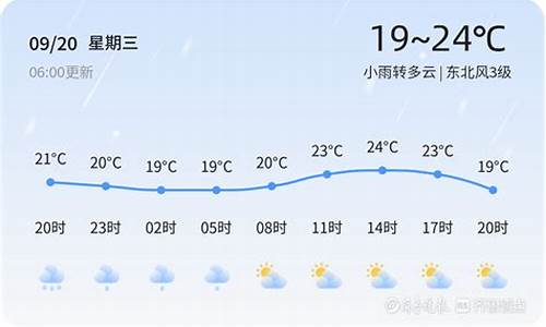 泰安宁阳天气预报大风情况_泰安宁阳天气预