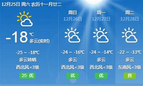 齐齐哈尔今日天气_齐齐哈尔今日天气预报24小时查询