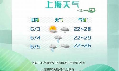 天气预报全天上海30天_天气预报全天上海30