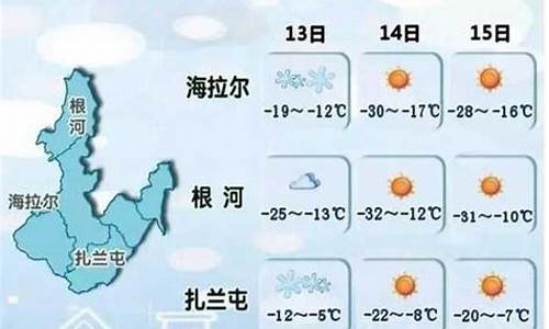 额尔古纳市天气预报_额尔古纳市天气预报1