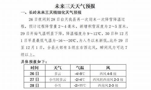 长岭天气预报30天_长岭天气预报长岭