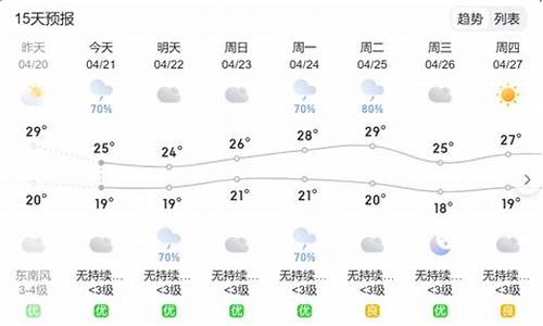 平和天气预报15天天气_平和天气预报15天气预报